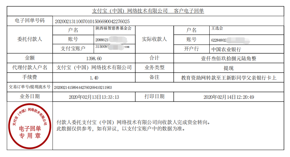 教育资助网给王新影同学转款的电子回单
