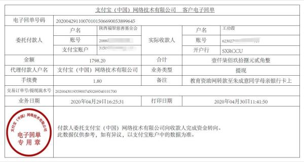 教育资助网给朱成意同学转款的电子回单