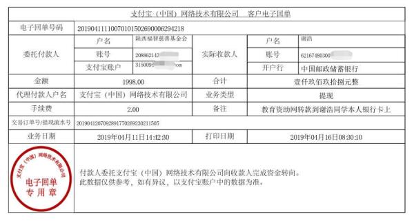 天禾一对一教育资助项目转款给谢浩同学的电子回单