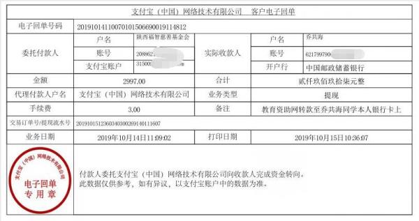 教育资助网转款给乔共海同学的电子回单