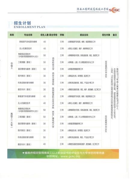 2018年秋季招生简章