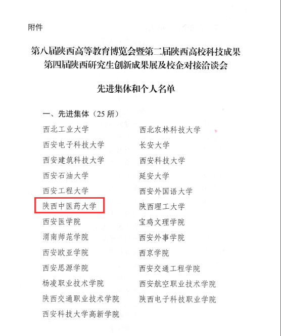 我校荣获第八届陕西高等教育博览会暨第二届陕西高校科技成果第四届陕西研究生创新成果展 “先进集体”